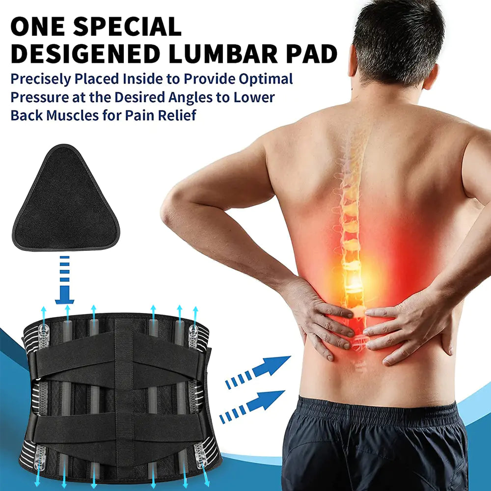 Sciatica Relief Lumbar Belt